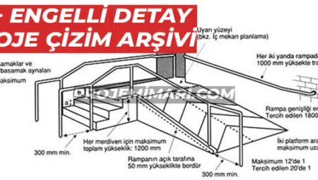 50+ Engelli Proje Plan Detay Kesit DWG İndir