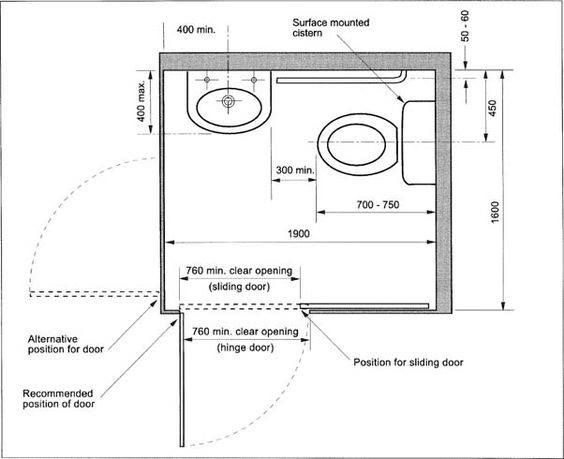 Standartlara uygun engelli tuvaletini gösteren engelli proje plan detay kesit dwg çizimi