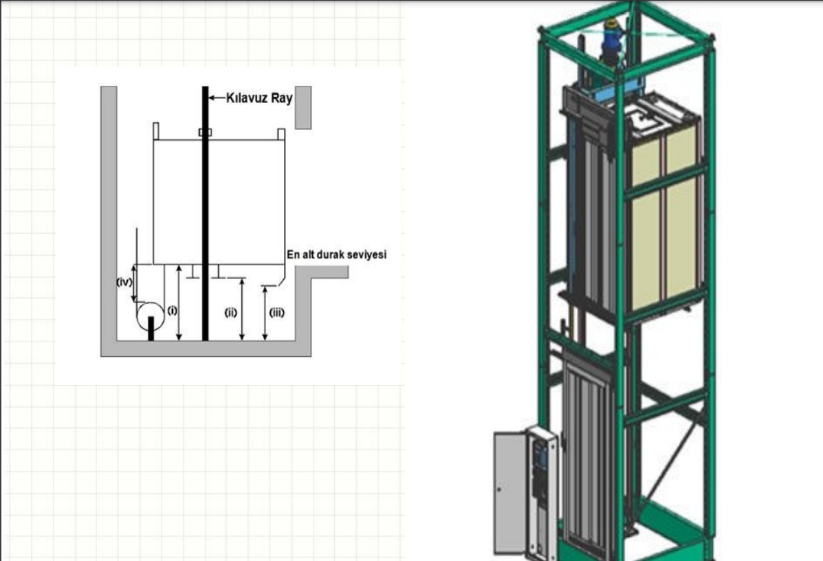 Kat hizası ve duvar bağlantısını gösteren hassas bir asansör detay dwg kapı çizimi.