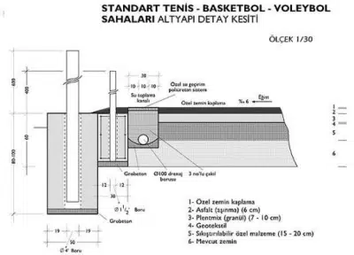 Dış mekan saha için altyapı katmanlarını gösteren bir Basketbol Sahası Detayı Dwg kesiti.